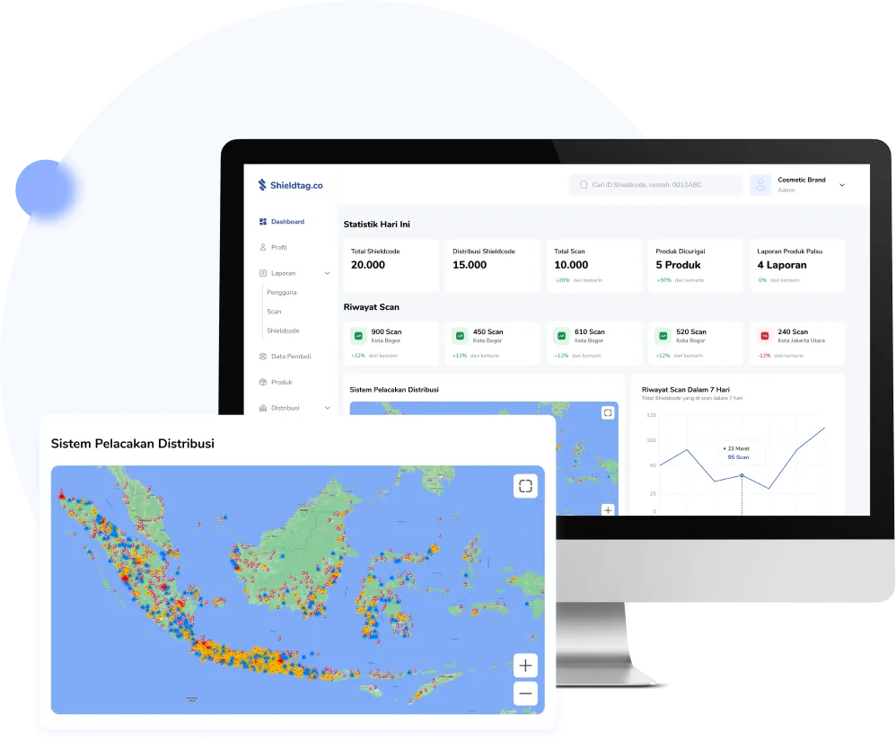 distribution tracking system image